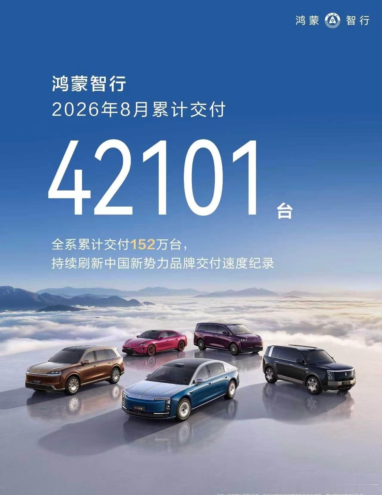 8月份的成绩单出炉了…大v聊车 ​​​