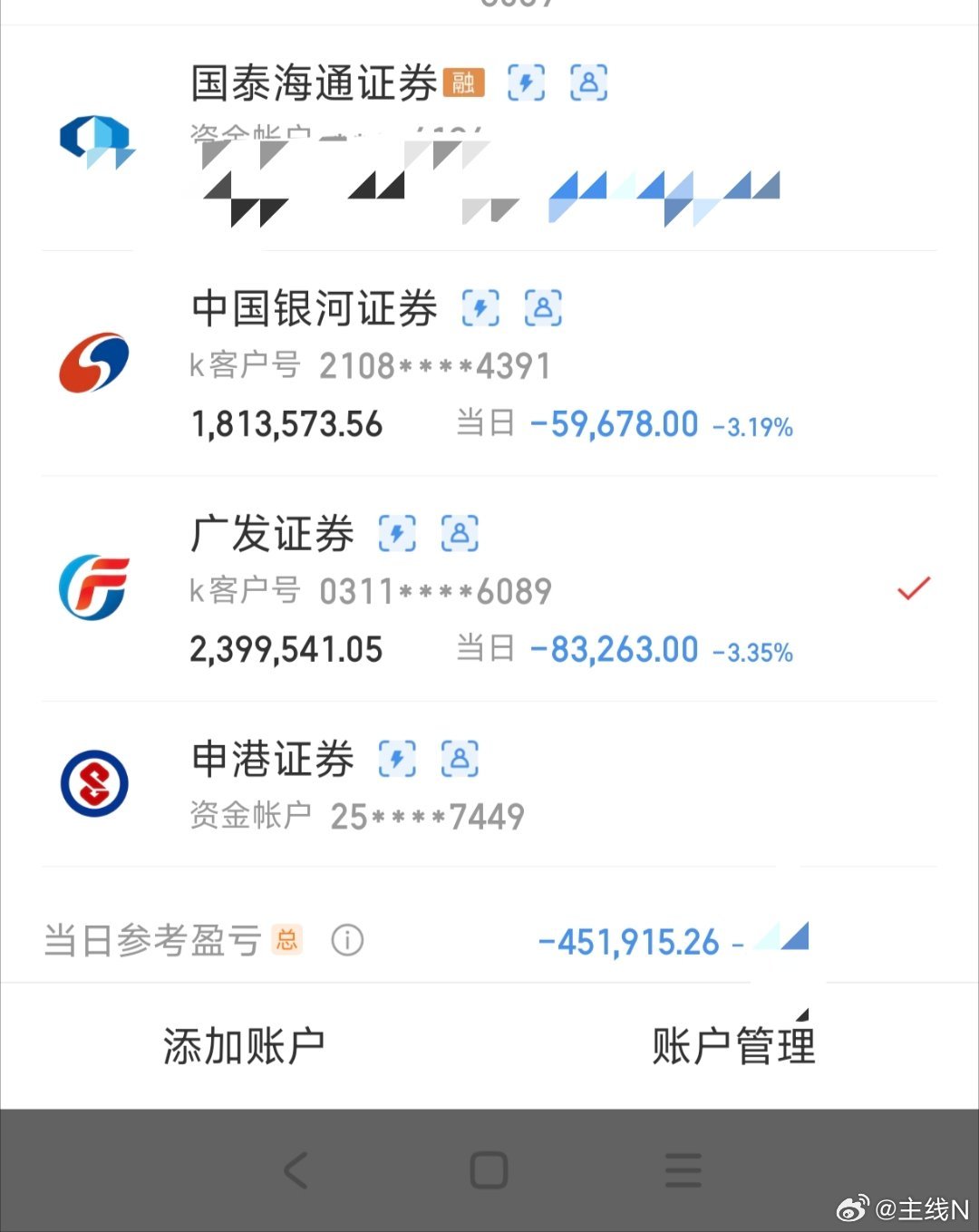 大盘好大家都挣钱大盘不好，谁都要付出代价又倒贴回去了小碎步向前三步直接一大步后退