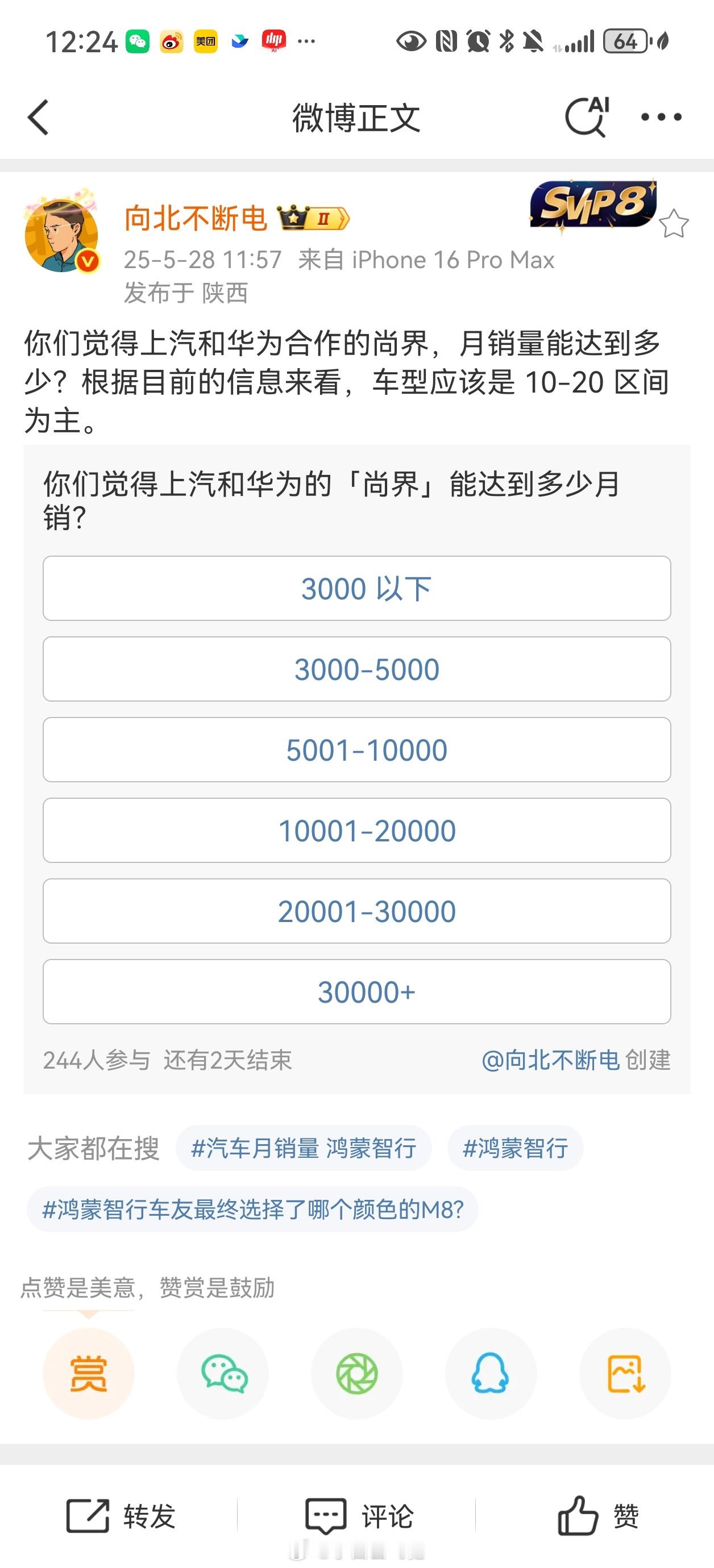 上汽的决心很大…很多人绑定了这台车，卖不好，你懂的…月销你猜猜？[思考]上汽华为