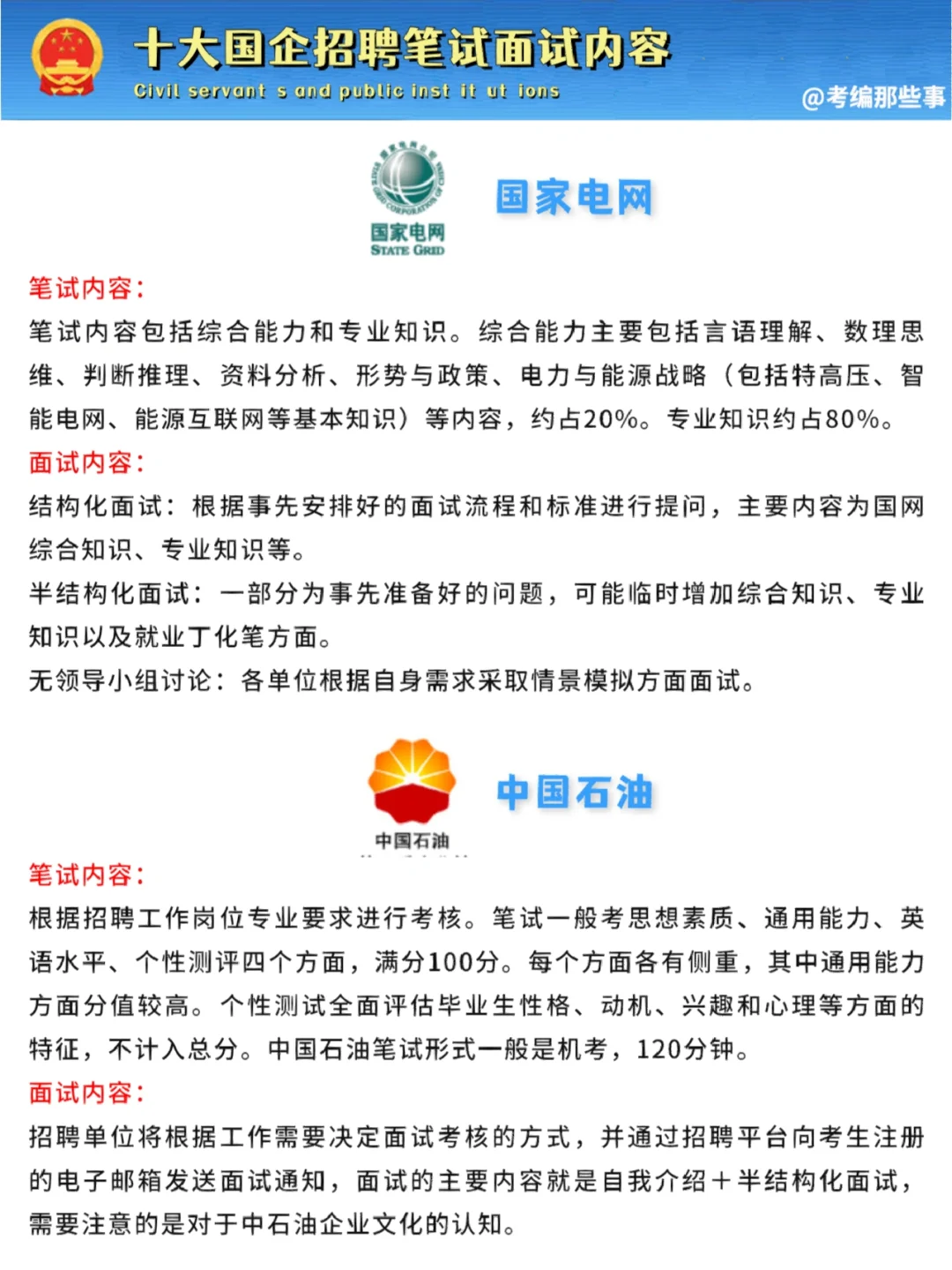 ‼️十大国企笔试面试内容，建议收藏！