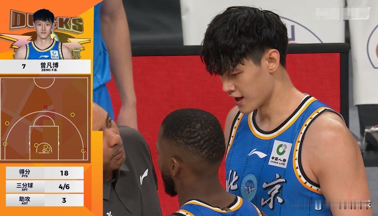 恭喜北京北汽球星曾凡博迎来完美首秀！在今天北京北汽主场以105：74大胜广东东阳