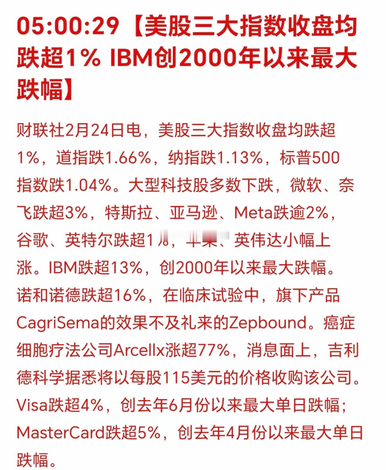 清晨6点19分，刚刚被消息震醒：美国三大股指集体下跌！这次下跌幅度有点大，道指跌