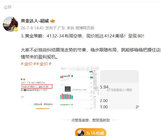 7月8日复盘总结：微博布局4战4连胜。战绩如下呈现380点！第一弹：黄金4133