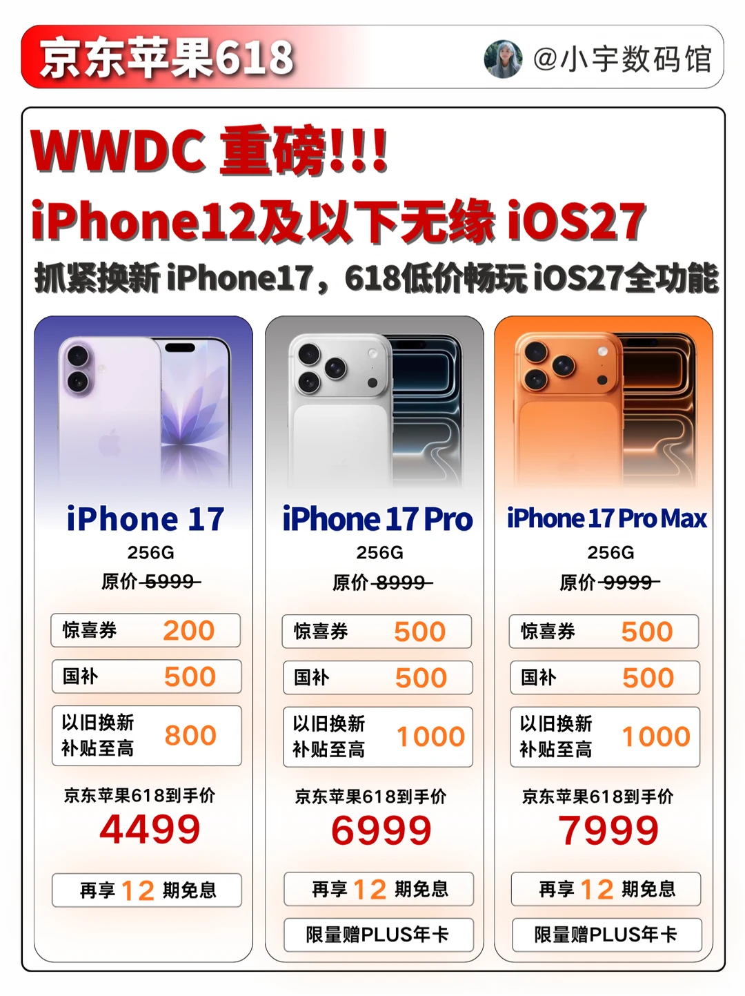 WWDC26官宣iOS27，老苹果该换新了！
