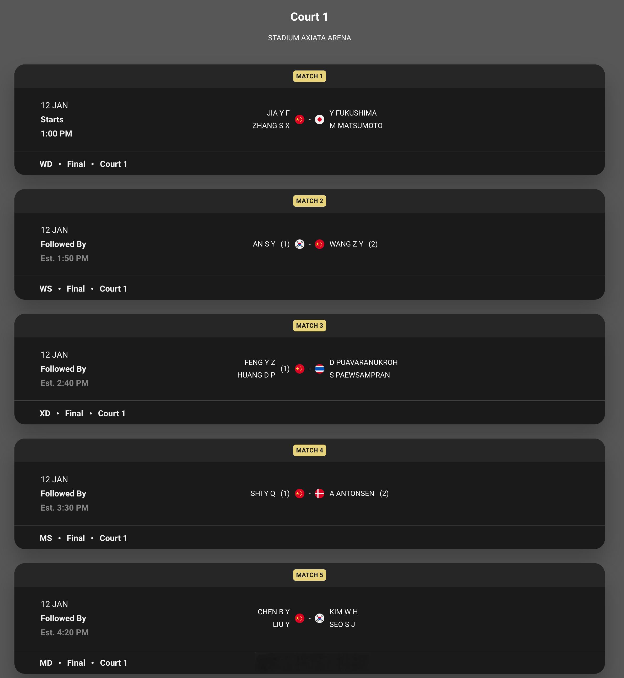 【大马赛决赛赛程】 2025马来西亚羽毛球公开赛  12日将迎来决赛日，决赛将从