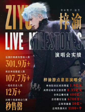 侯明昊告了梓渝粉丝 临近新专辑和演唱会，现在出这个热搜是何意味梓渝