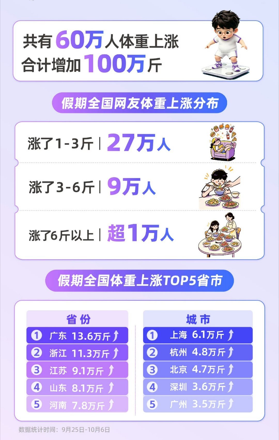 笑晕了，看看大家干的好事 ​​​