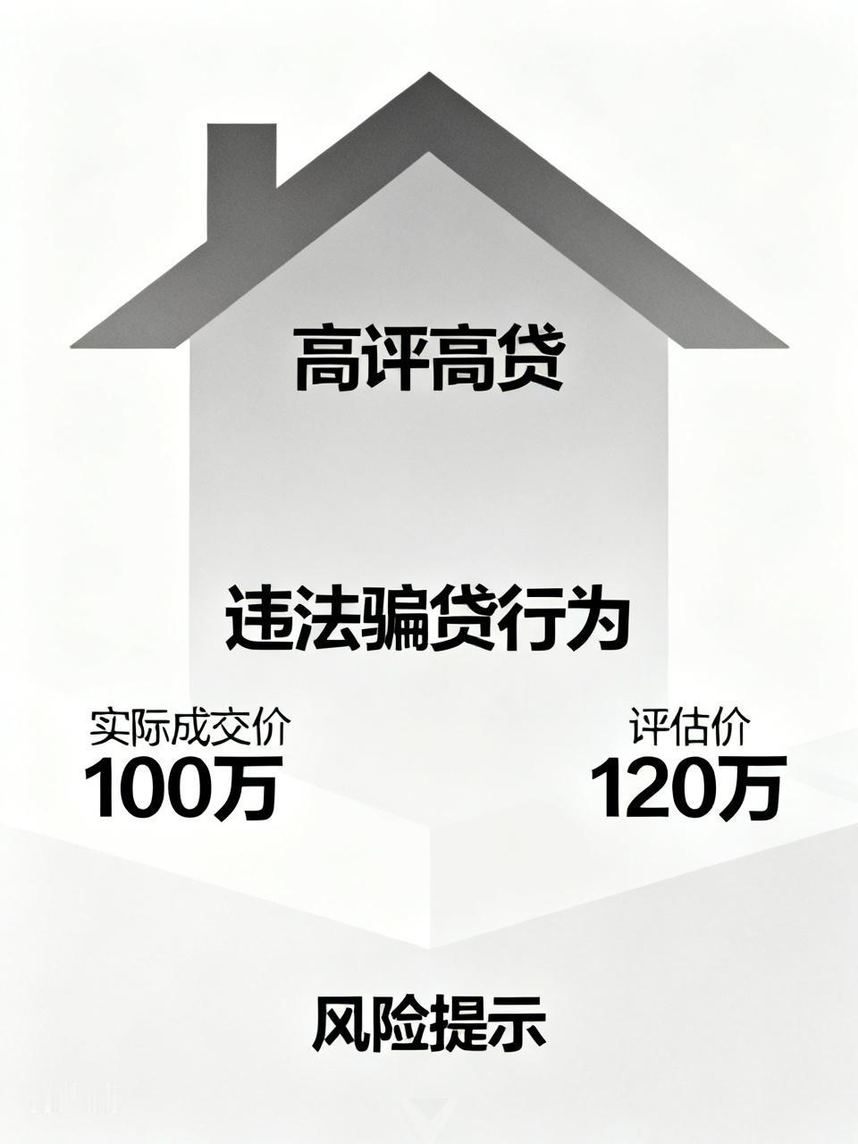 高评高贷是购房里的一种违法骗贷行为。
简单说，就是房产评估价高于实际成交价，购房