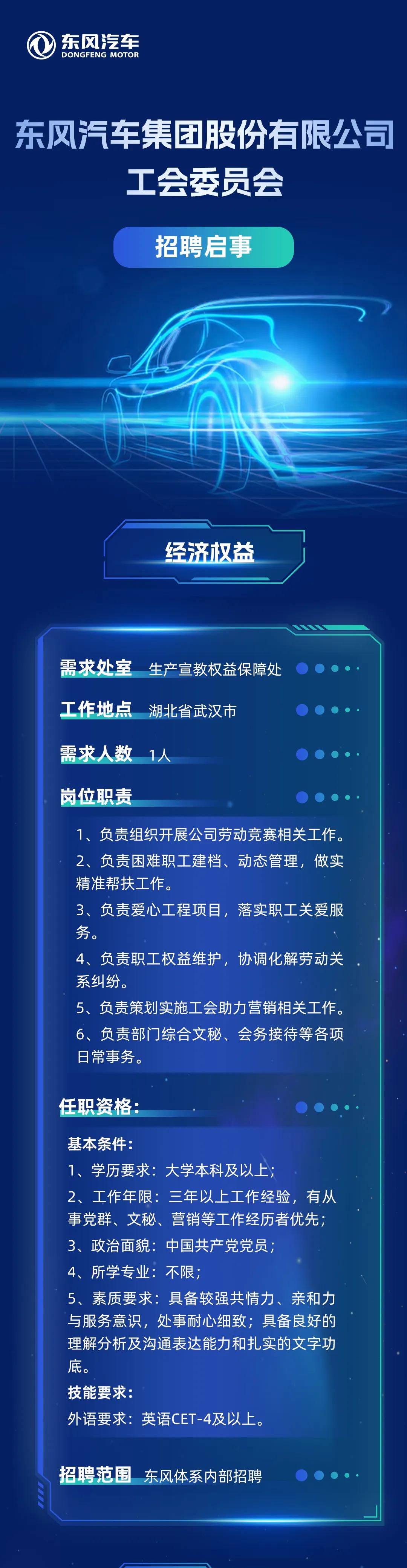 东风汽车总部机关内部竞聘放开年龄限制，央企用人格局彻底打开
 
汽车行业重磅利好