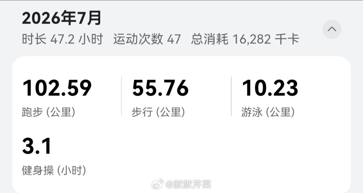 近距离见完张云雷   明显减肥动力下降了 七月份因为大姨妈的错乱   加上年假出