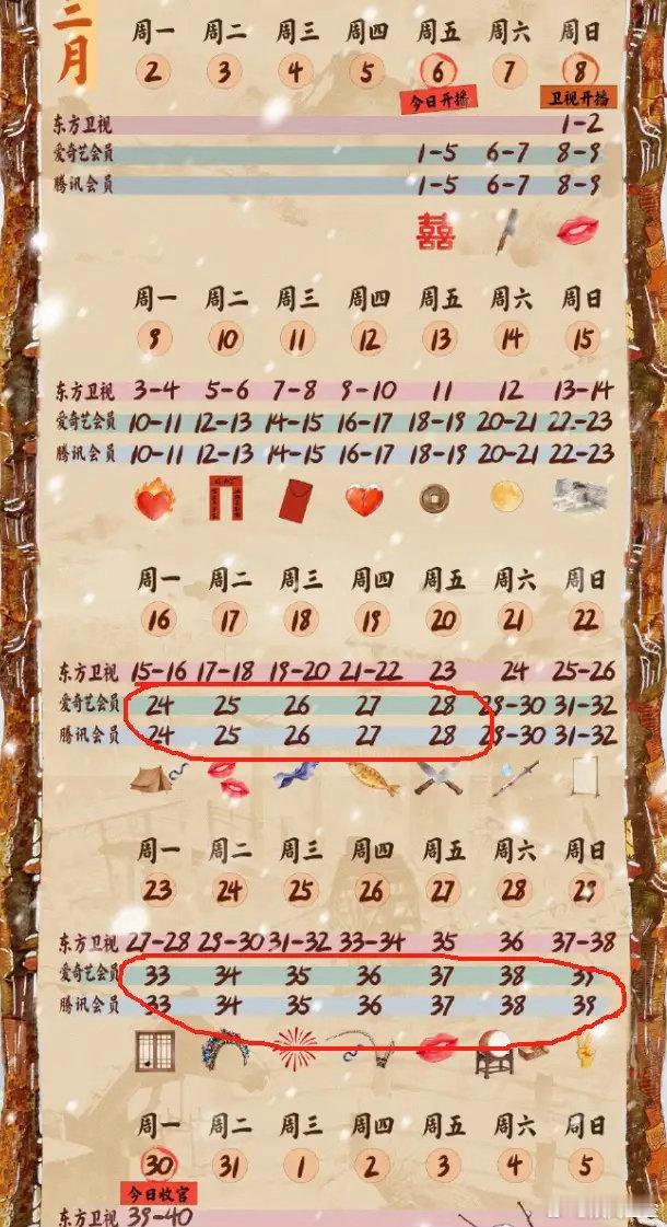 《逐玉》开启单更！单更次数长达13天！《逐玉》云合占比53.2%了，日播放量1.