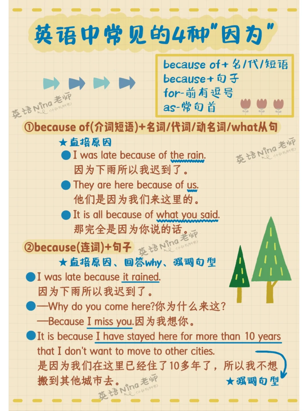 √英语中各种"因为"的表达↗️