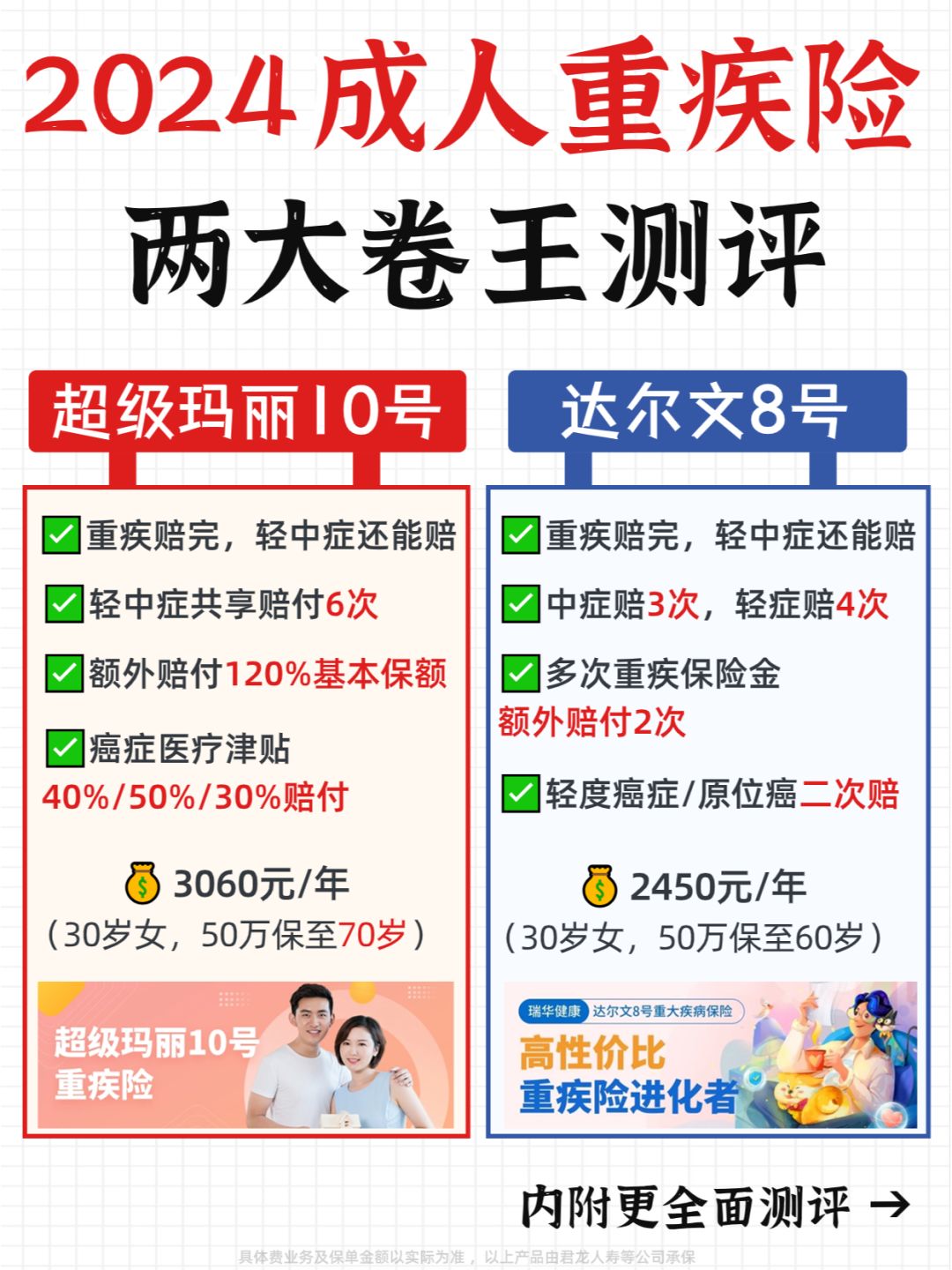 神仙打架！超级玛丽10号vs达尔文8号🔥