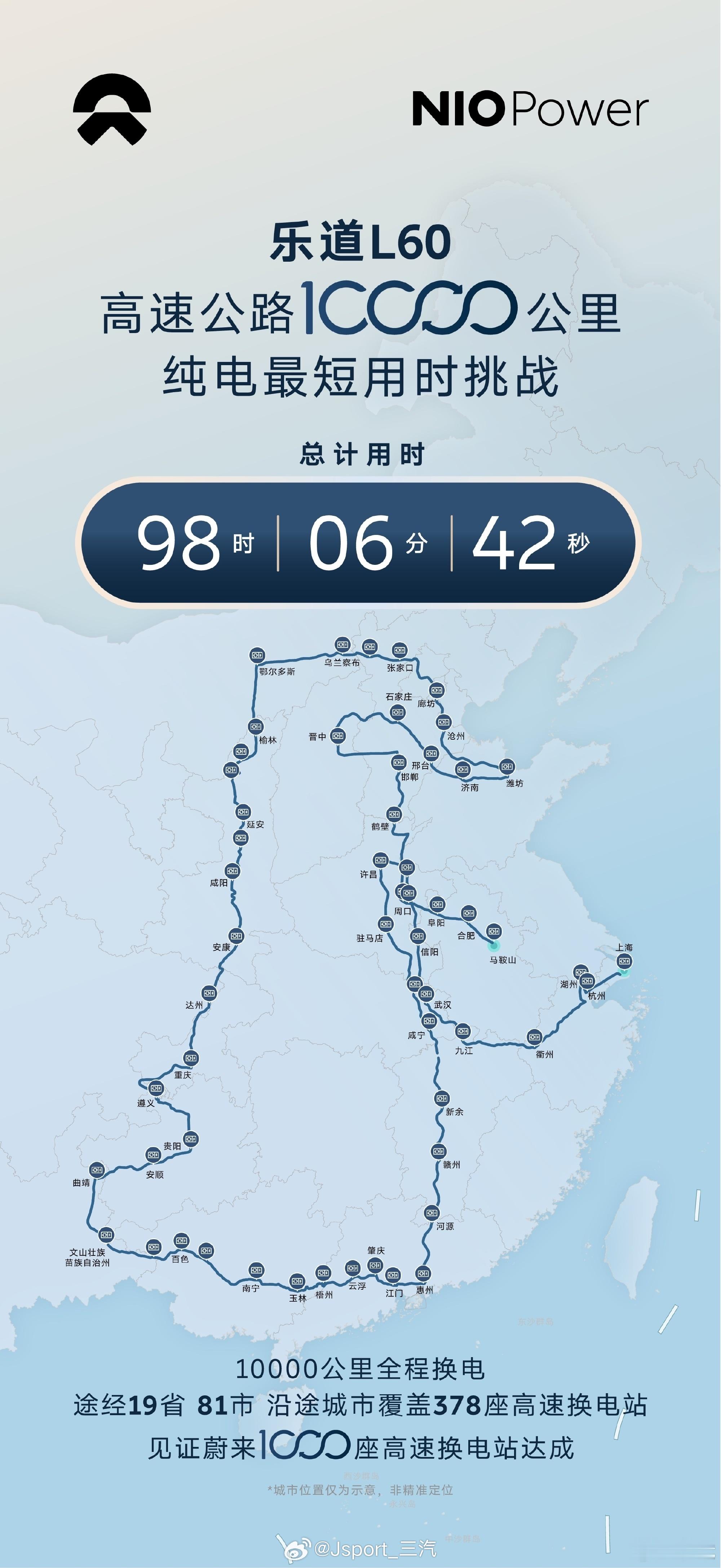蔚来建成1000座高速公路换电站10000公里挑战赛2年前我刚提车，第一次跑长途