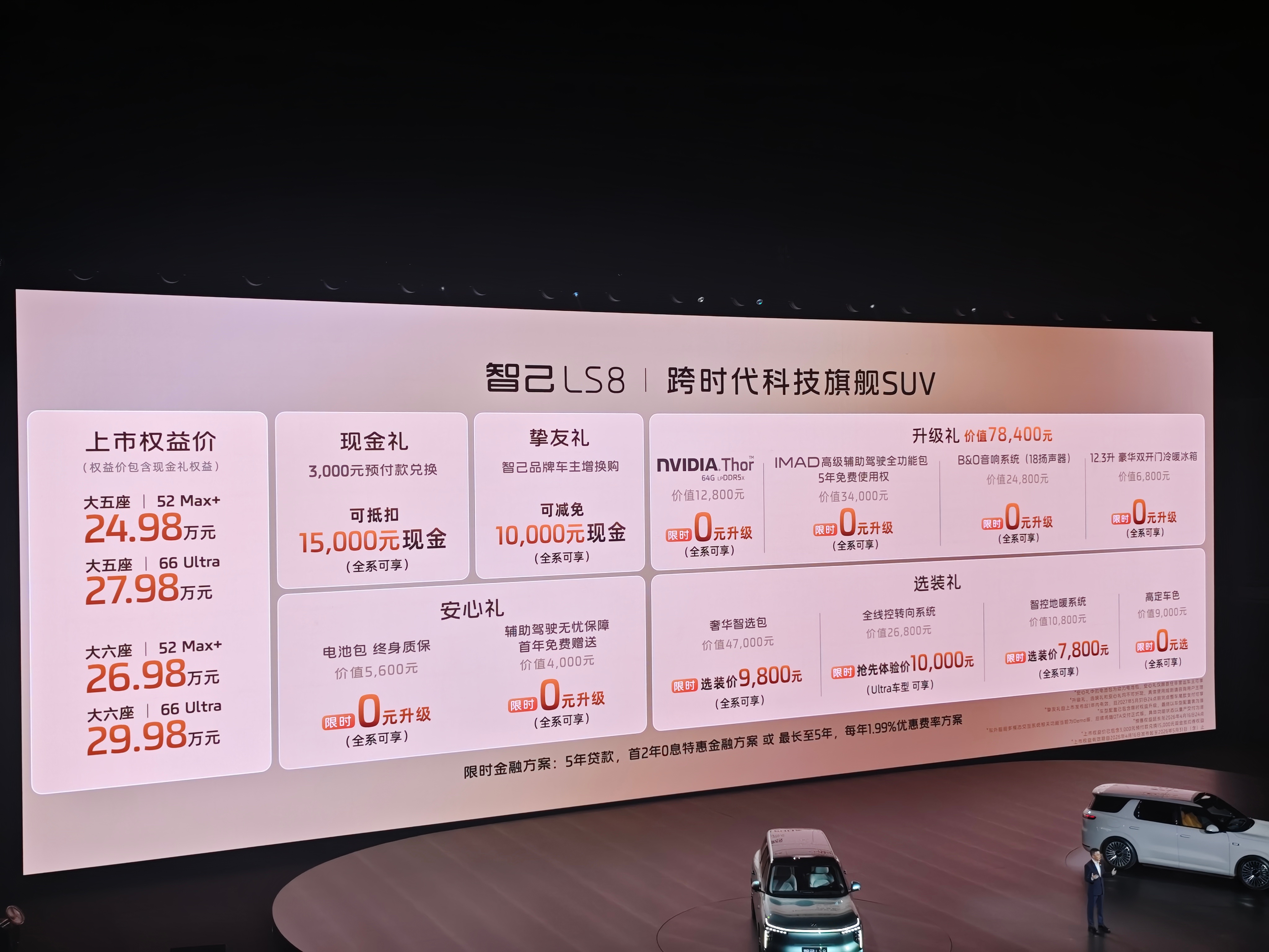 智己ls8震撼上市24.98万起智己ls8今日正式上市 智己LS8可以啊，上市6