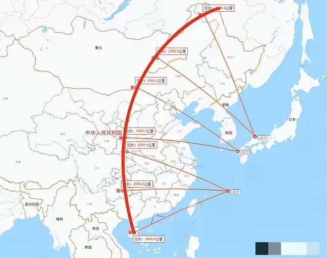 他说的是1000，你相信射程只有1000吗？这多年过了，日本还是一如既往的坏，本