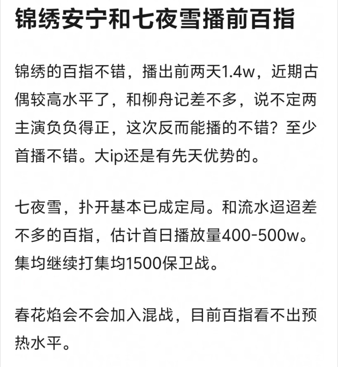 7夜雪很不妙，百指还没有锦绣高 ​​​