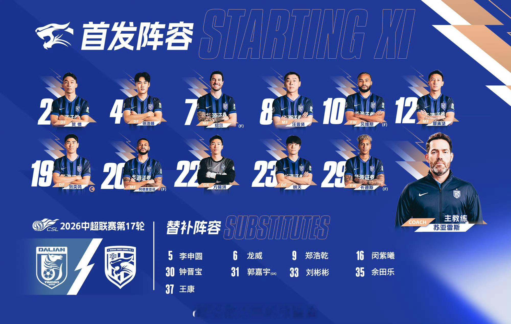首发名单｜2026赛季中超联赛第17轮⚽️ 大连英博VS武汉三镇💪🏻 战斗，