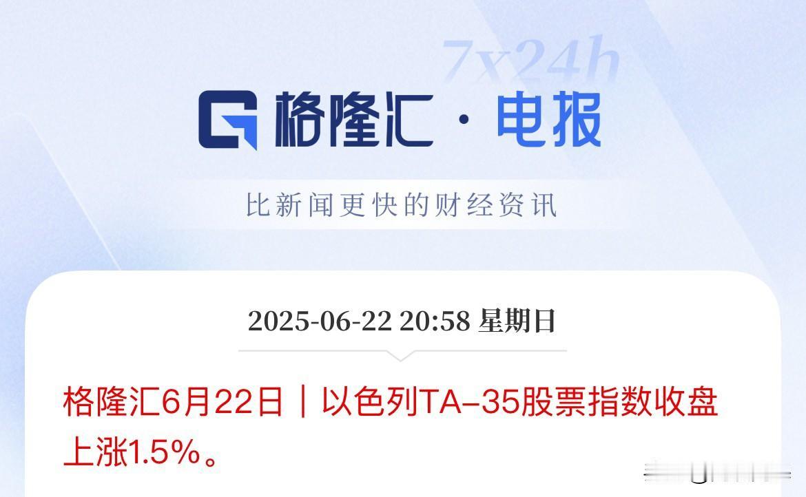 活久见啊！战火袭击之下，股市大涨1.5%，创历史新高

多么乐观的心态，资金还做
