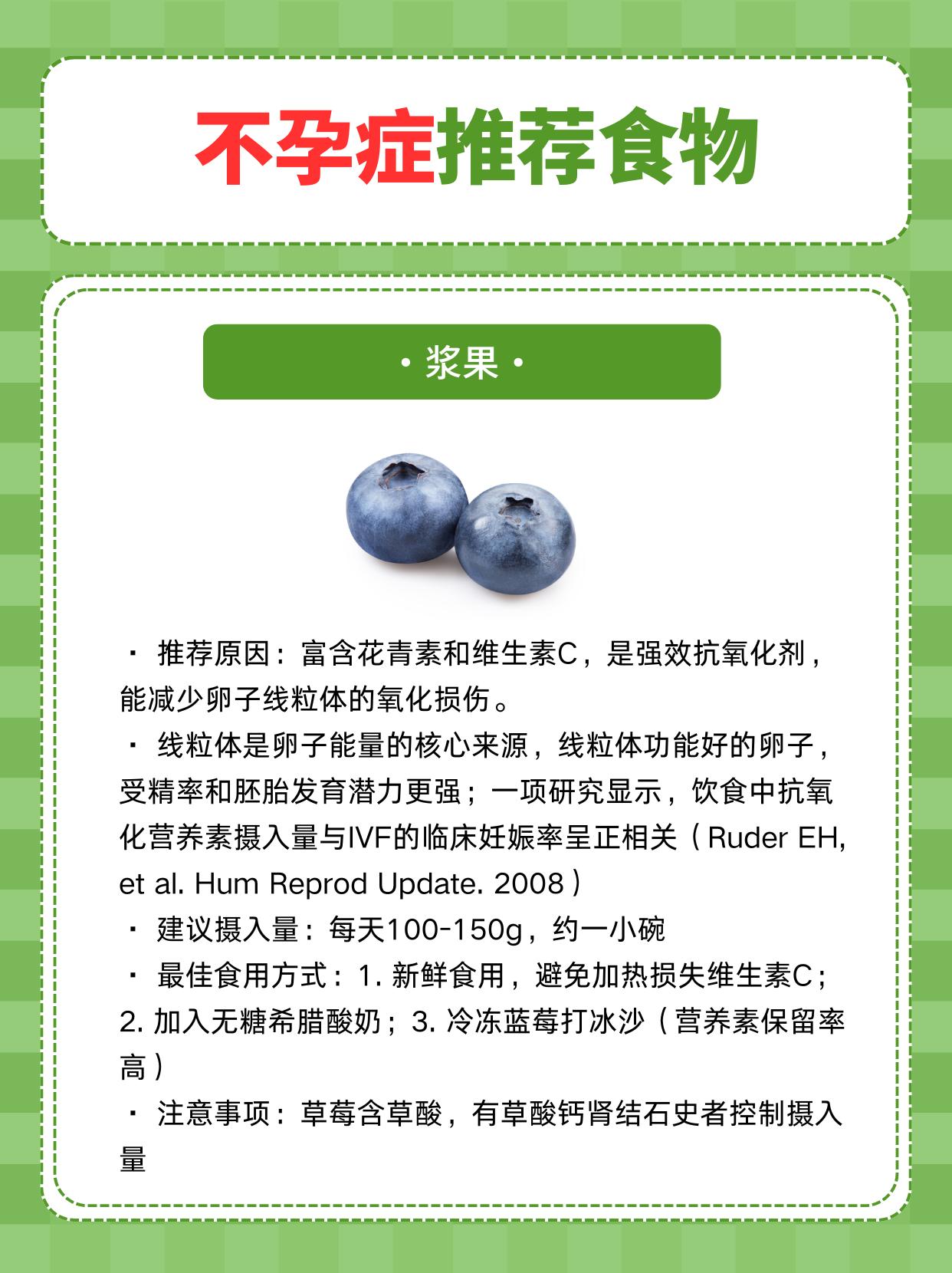 适合不孕症的8类食物
哈佛护士健康研究（Nurses' Health Study