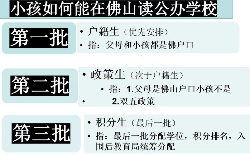 佛山公立学校