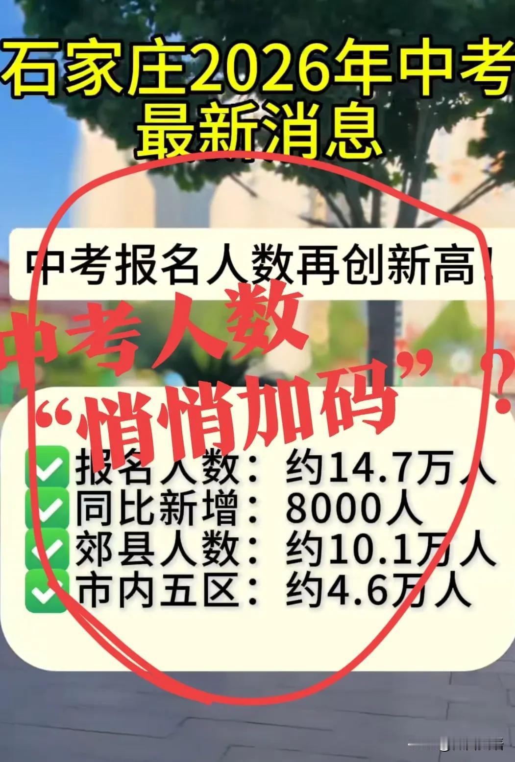 【“悄悄加码”？石家庄中考人数】看网友的视频说，今年河北中考人数再次“突破”，全