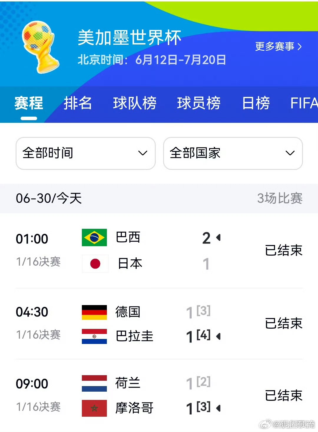 荷兰淘汰今年全是意外