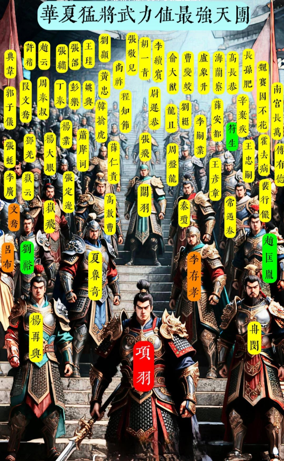 历史 历史人物 历史故事 武力值天花板 古代