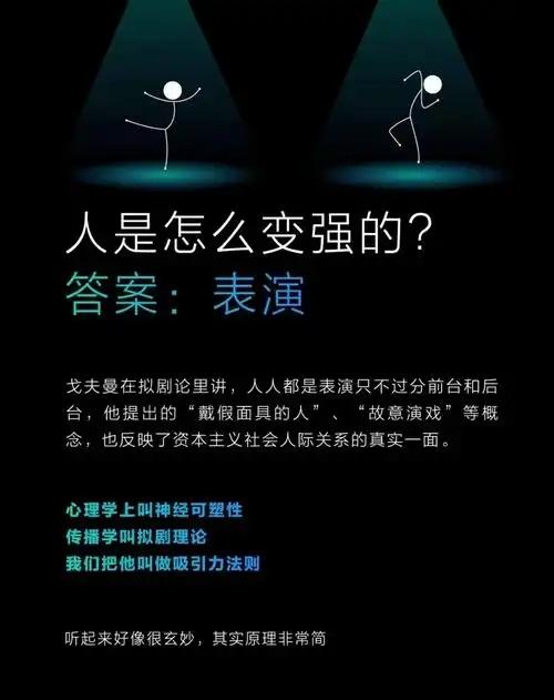 反人性的止损能力：七步神经重塑法
| 步骤 | 核心操作 | 神经机制依据 | 