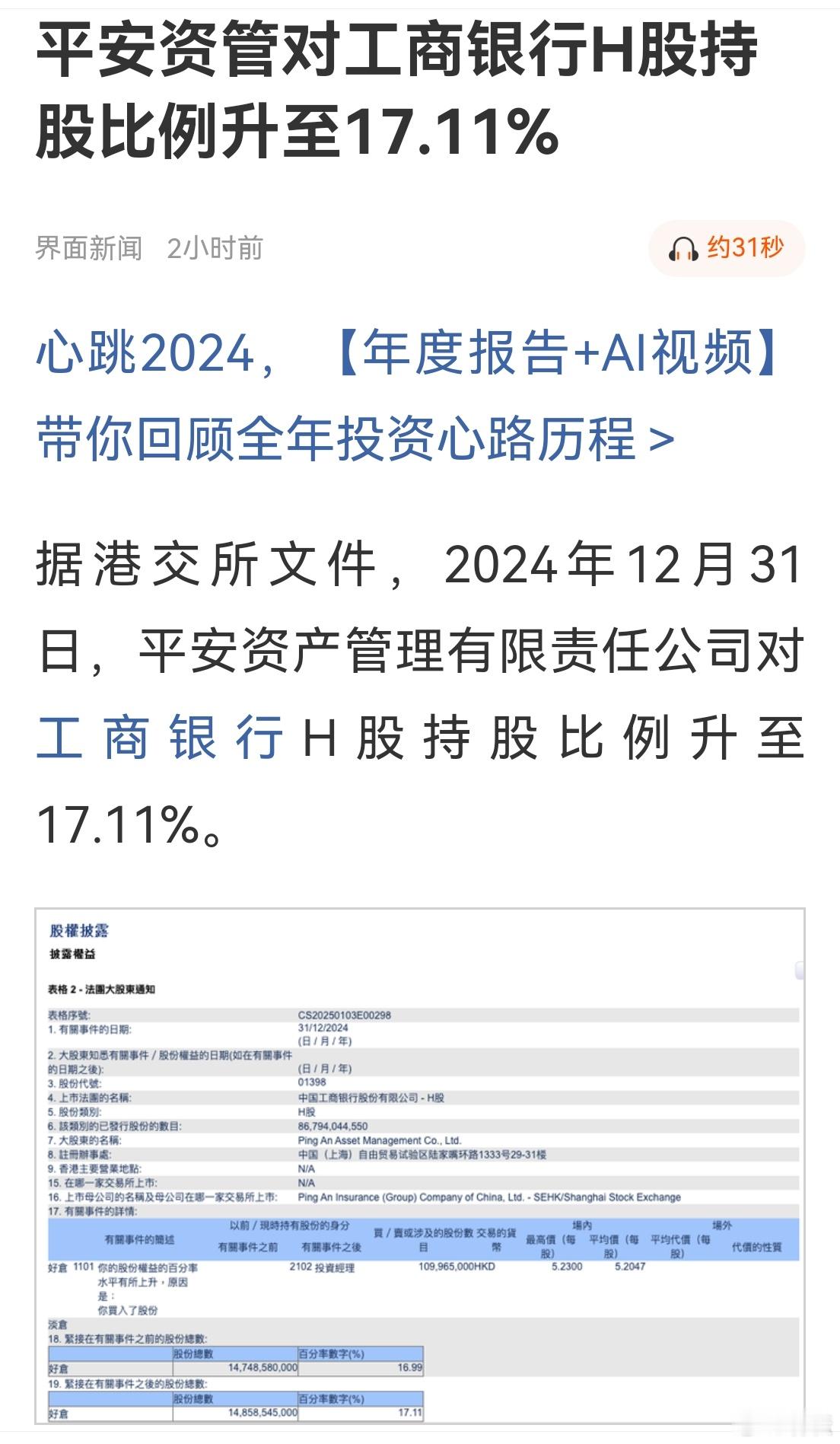 继续举牌！平安资管对工商银行H股，持股比例升至17.11%。 