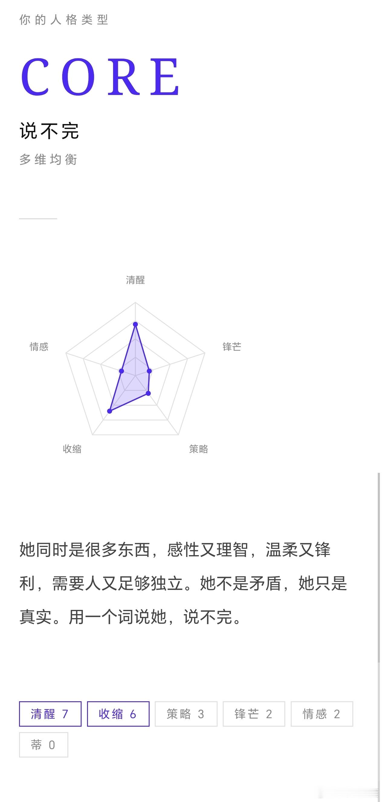 又做了一个新的测试，这个是女性主义的测试，还挺有意思的。网页链接 