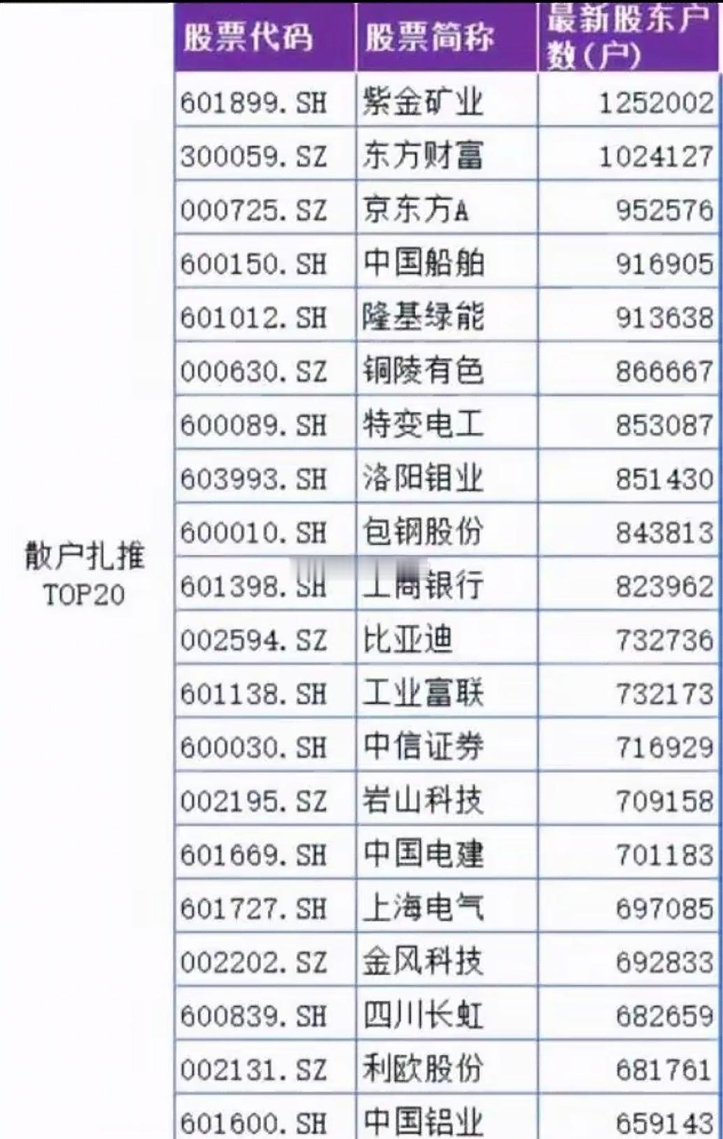 厚礼谢！嘎补辣子哟！ 
