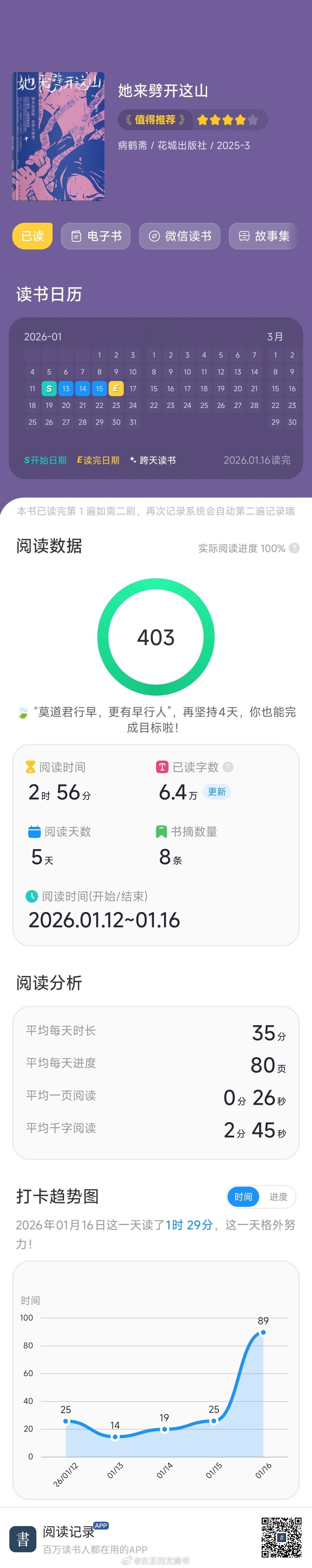 【554】《她来劈开这山》作者：病鹤斋（花城出版社2025-3出版）【标签】女本