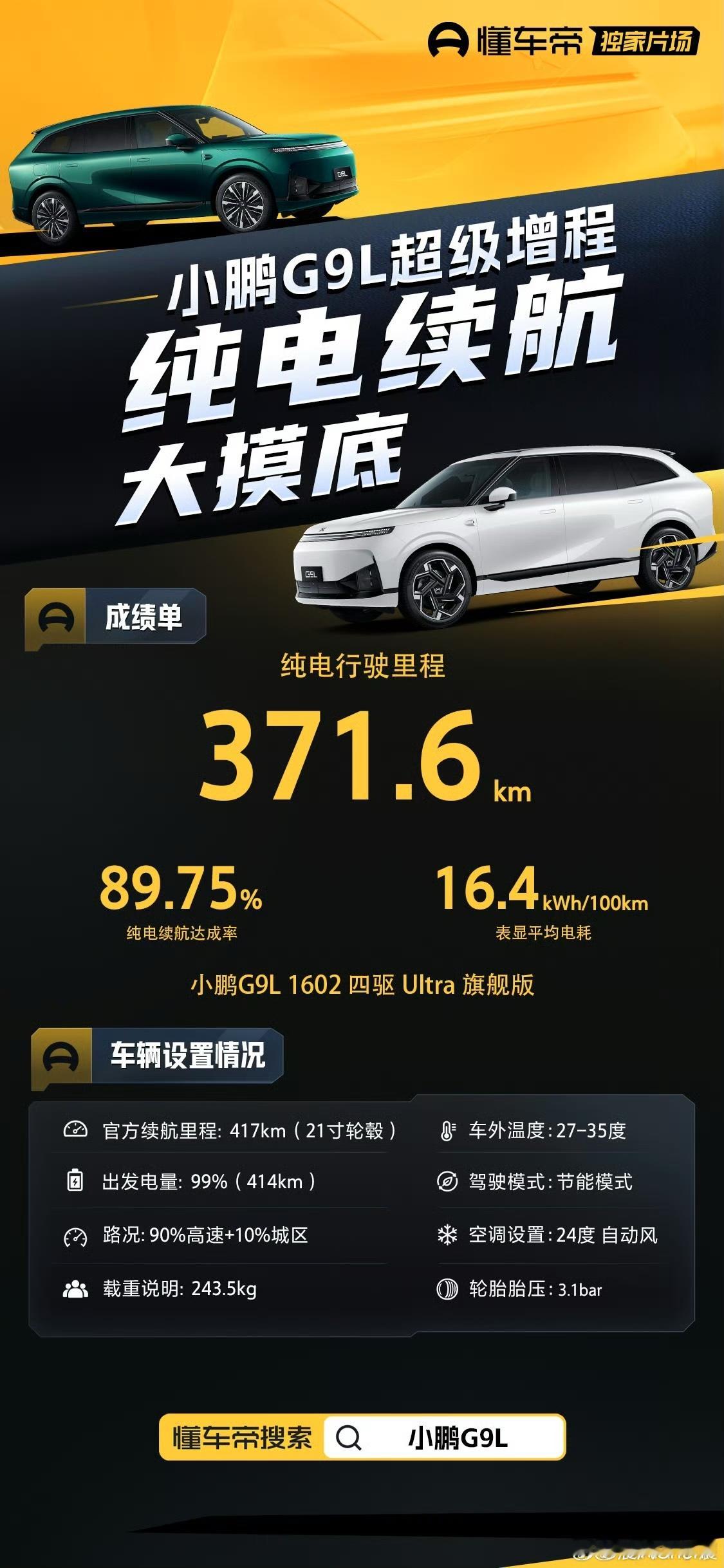 这样来看小鹏G9L的纯电续航测试就很精准了怪不得王凤英说同价位无敌手[惊恐]要是