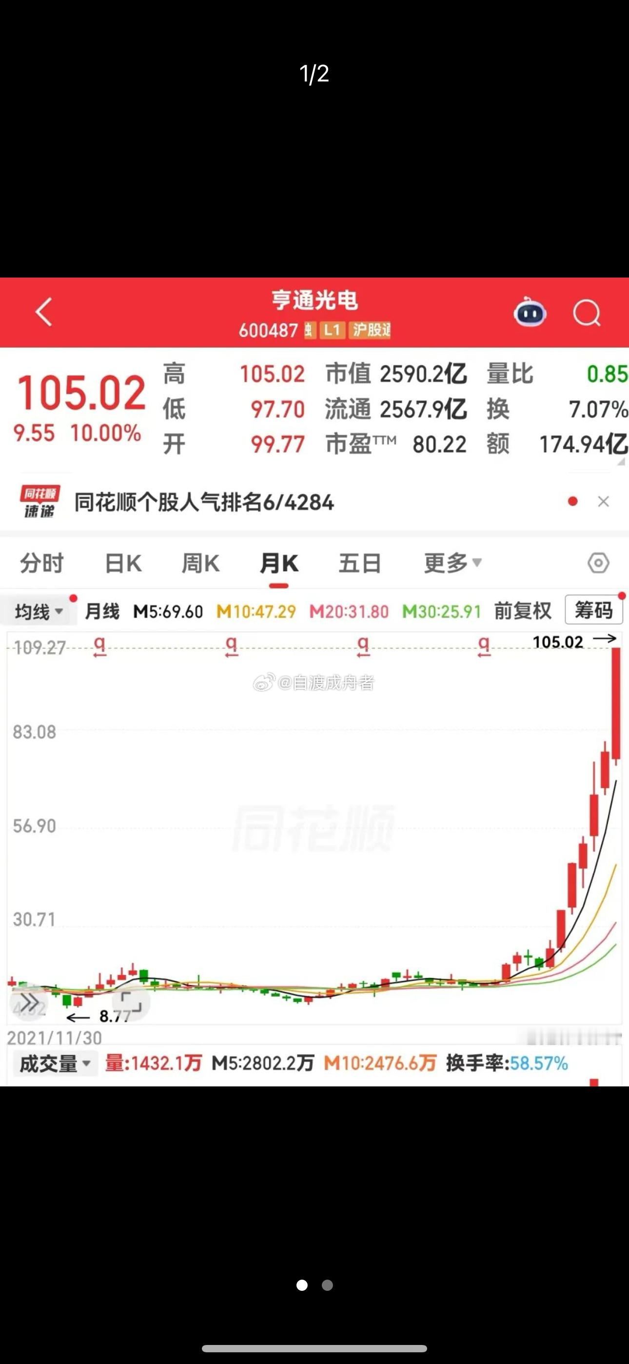 AI算力全产业链刚需环节，洁净室有望量价齐升，相关概念股稀缺 AI领域依然是市场