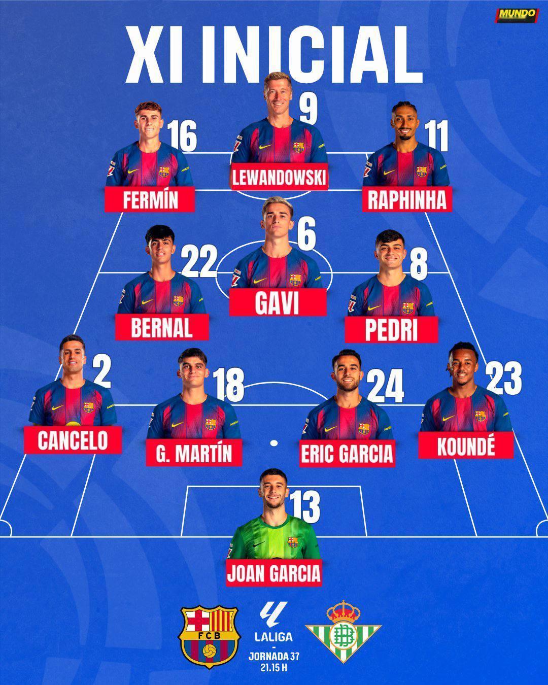 ❤️💙 