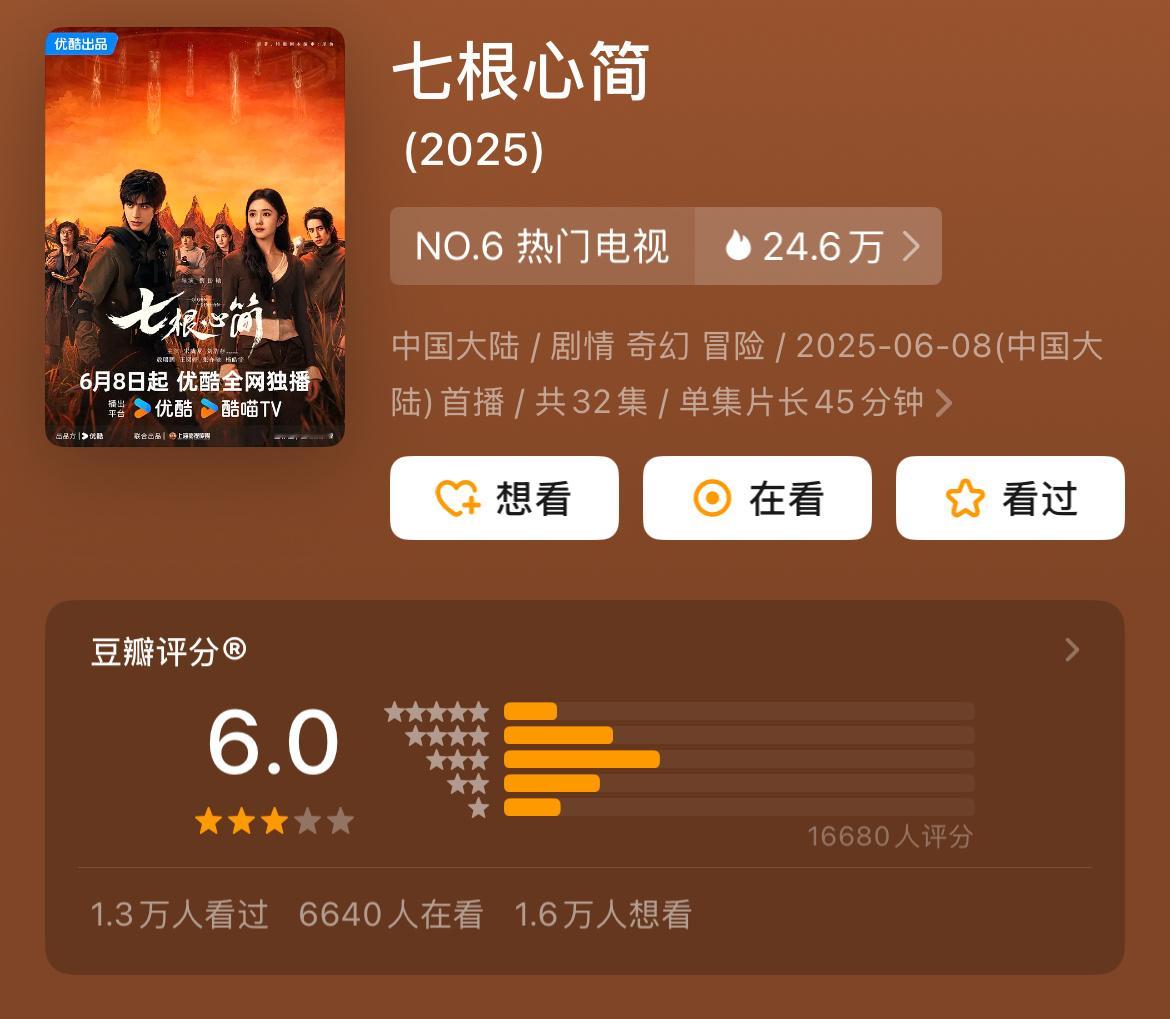 《七根心简》豆瓣开分6.0七根心简豆瓣开分6.0 ​​​
