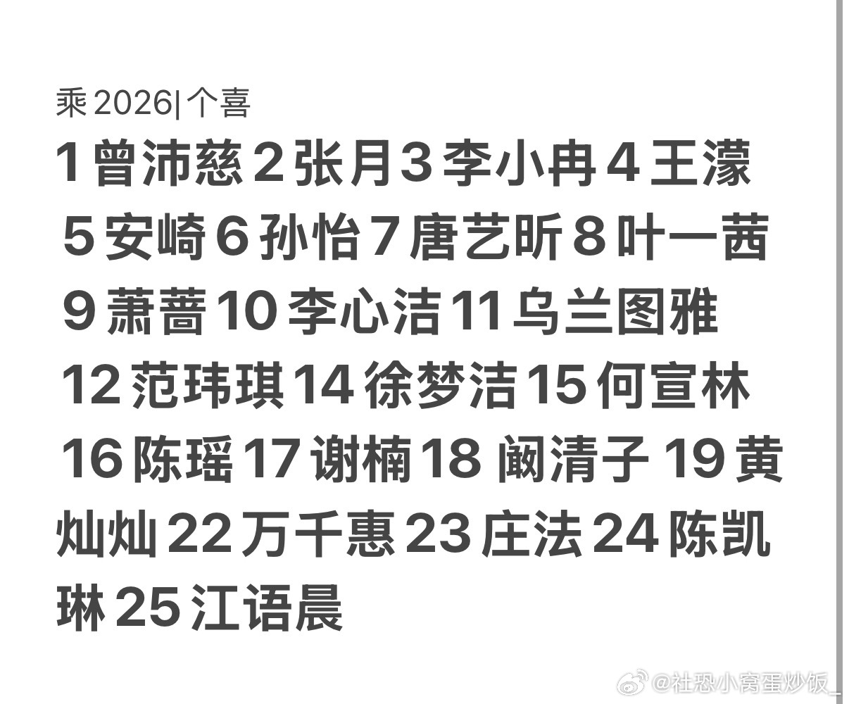 第一：曾沛慈 第二：张月 第三：李小冉倒一：江语晨 倒二：陈凯琳 倒三：庄法这一