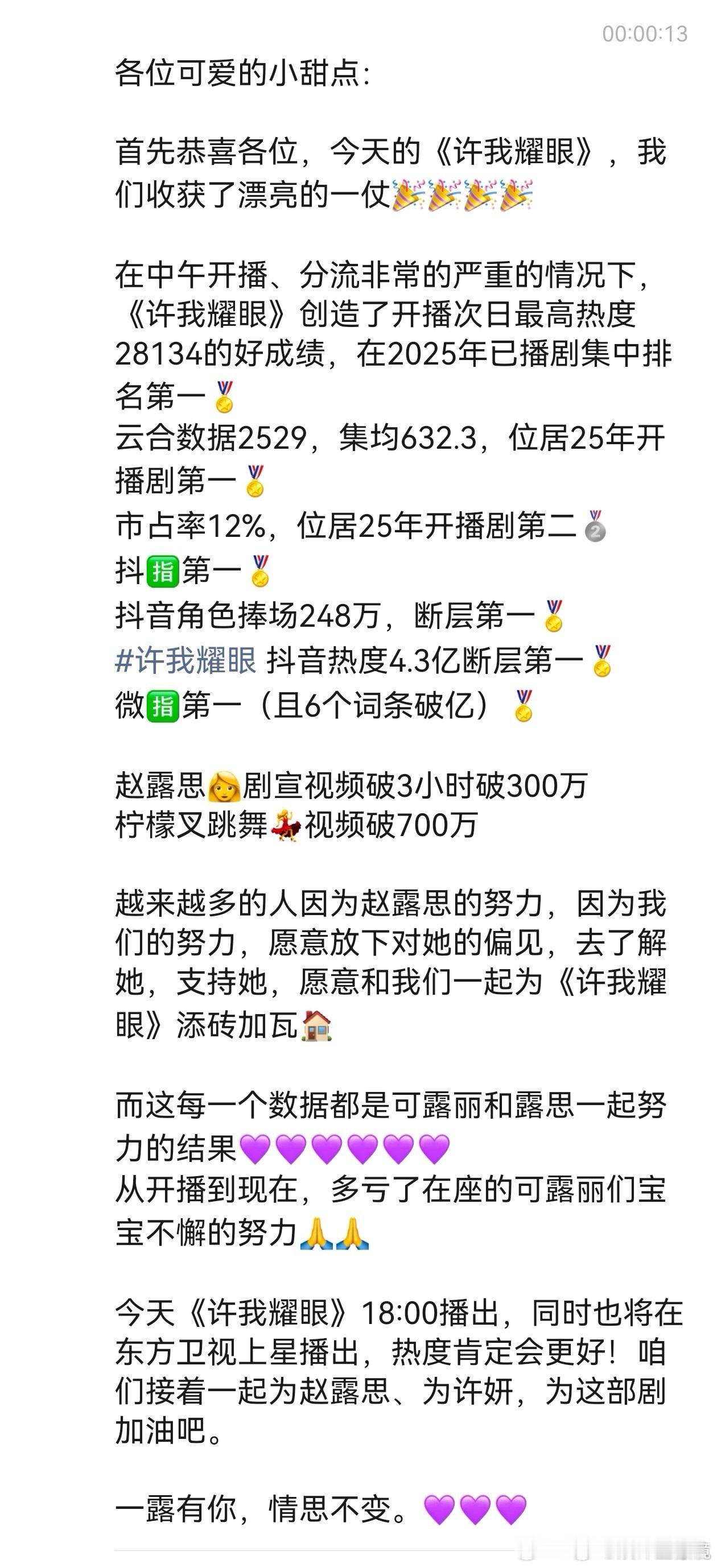 好可爱的总结🥰《许我耀眼》开播以来的两日内，一次又一次，我们一次又一次拿下胜利