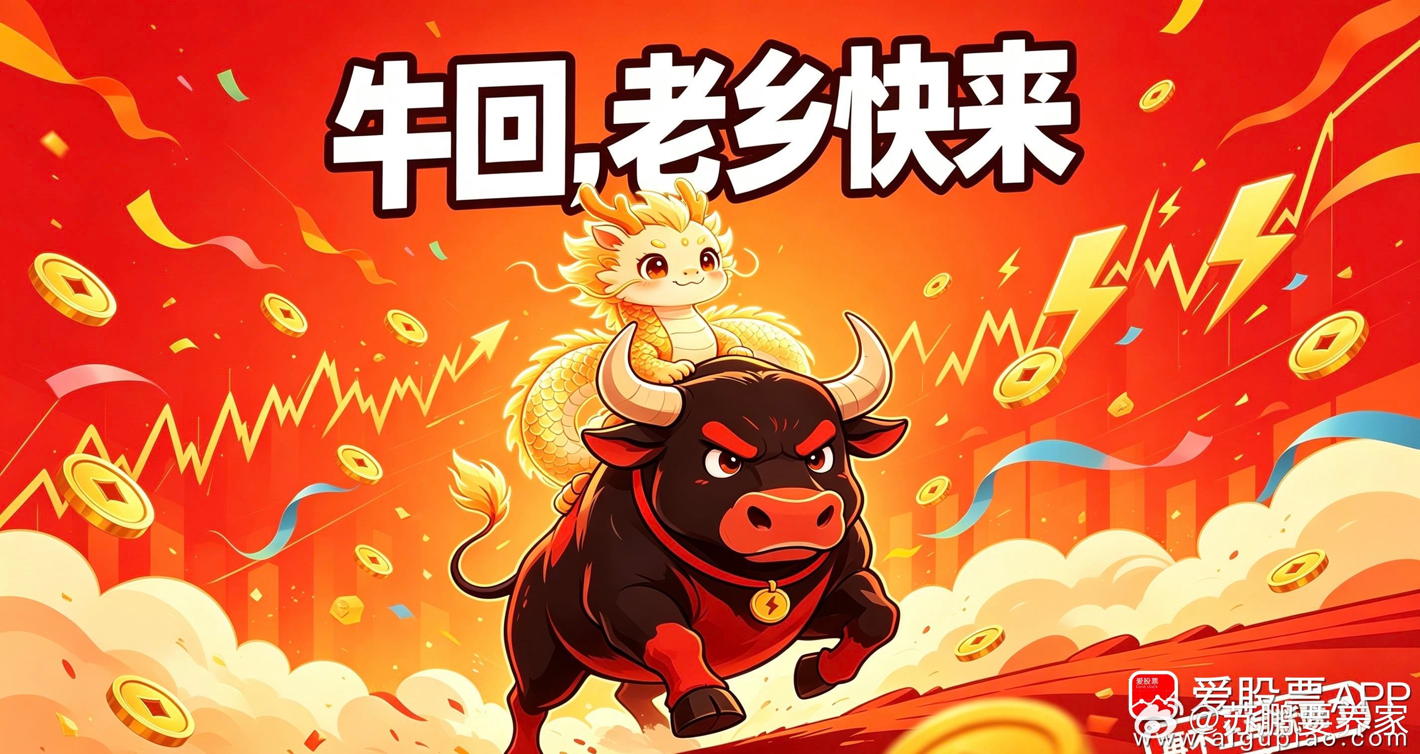 ★★【市场情绪】★★市场震荡反弹，三大指数低开高走，中际旭创成交额超675亿元，