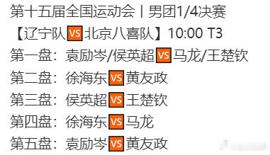 这场比赛，双方似乎都在变阵，但最终还是会相遇本来这次黄友政一单，就是希望王楚钦不