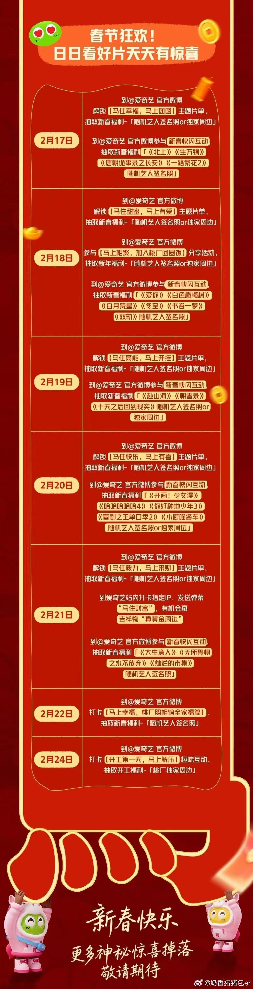 为了签名照，我把🥝官微所有互动都做了一遍！点赞评论转发一条龙，这大概就是追星女