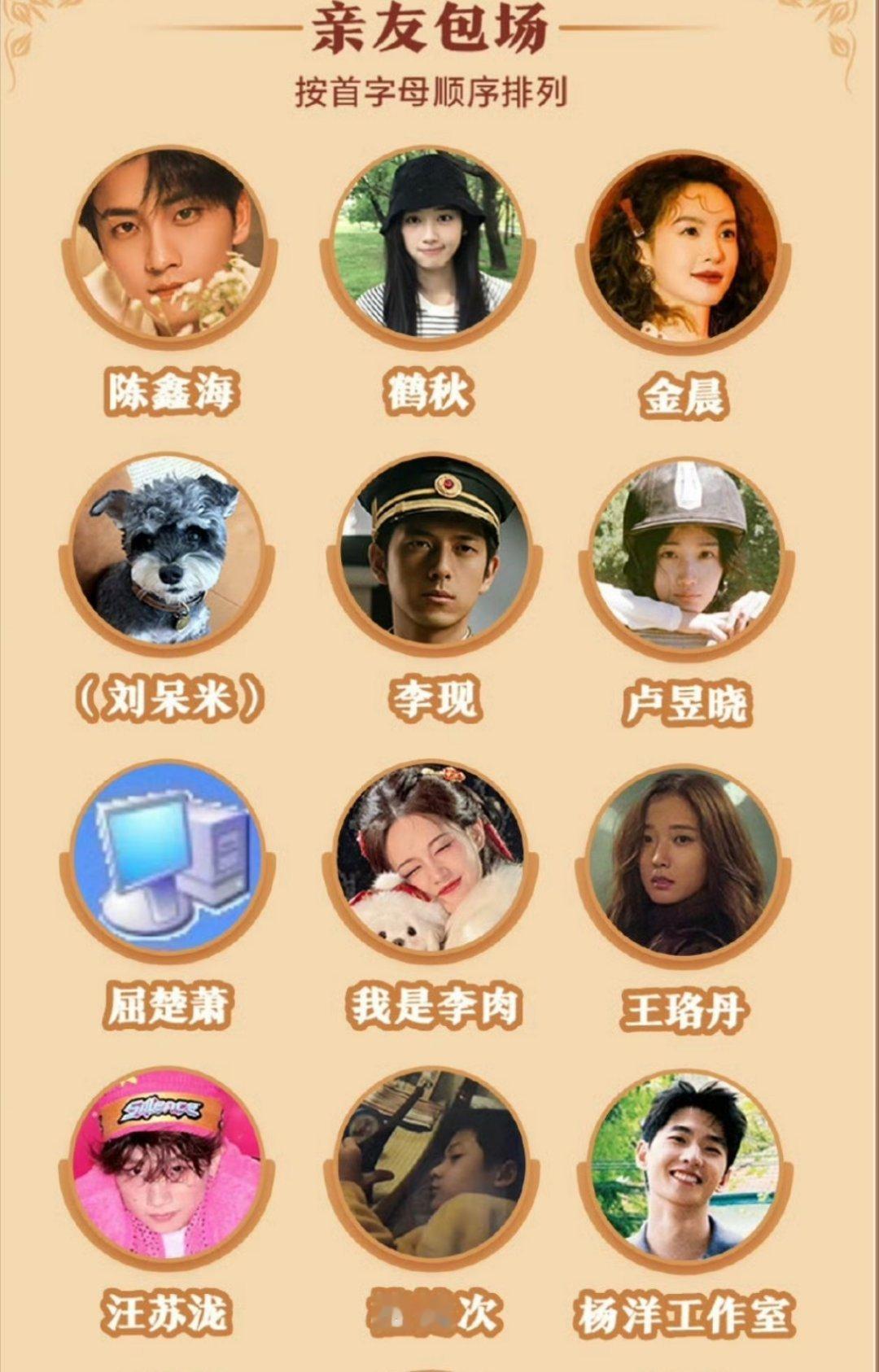王珞丹包场祝绪丹新剧 王珞丹第一次包场就是给祝绪丹了🥺，我们双黄蛋就是这么甜，