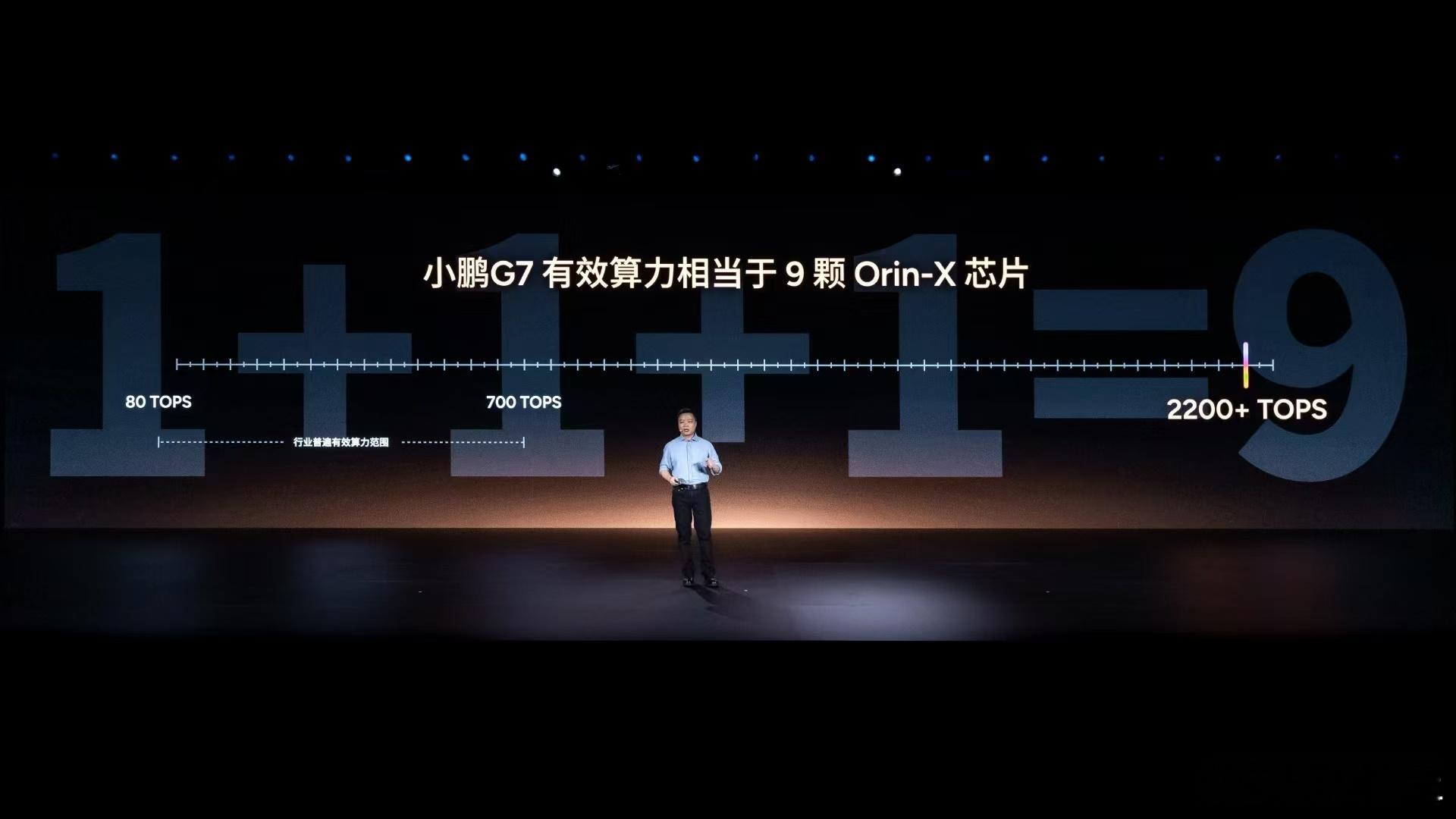 小鹏g7全球首秀 卖芯片就完了呀，还卖什么车，干翻英伟达，小鹏牛逼！ ​​​