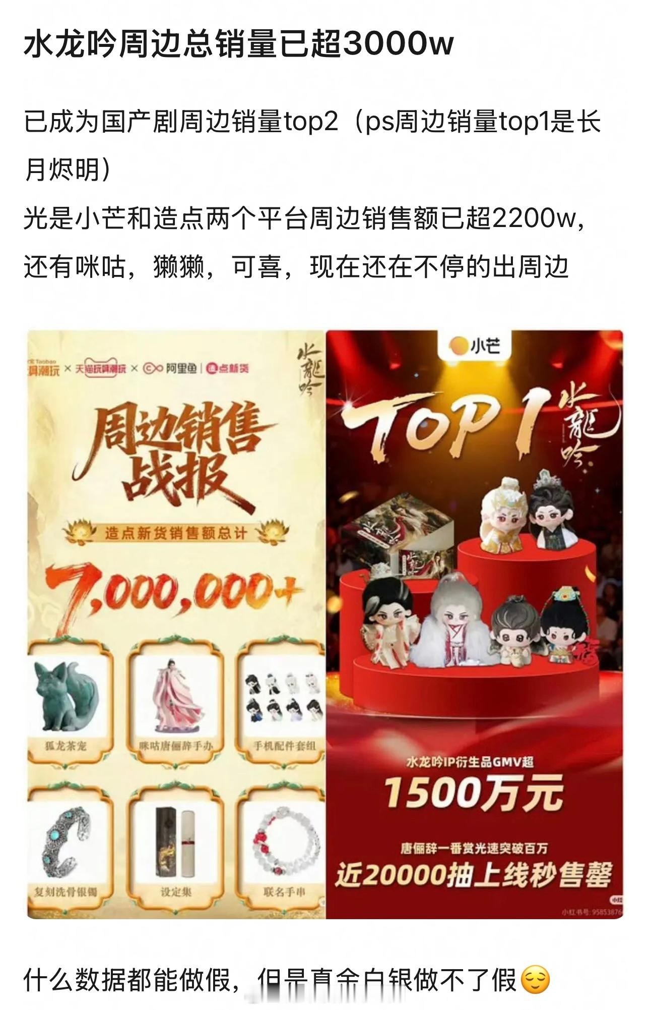 罗云熙IP型演员的含金量还在上升 