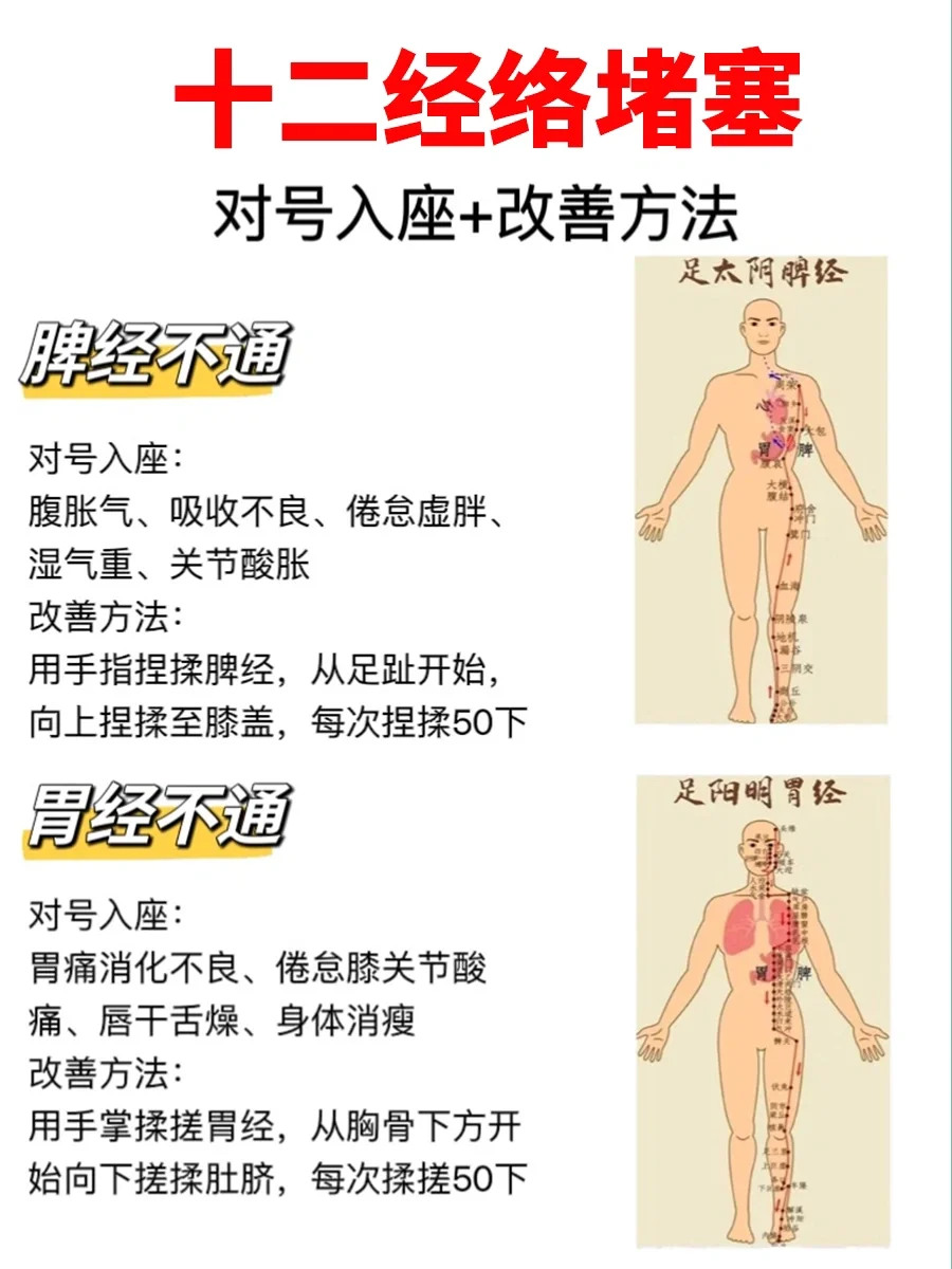 打通身体气机的关键！