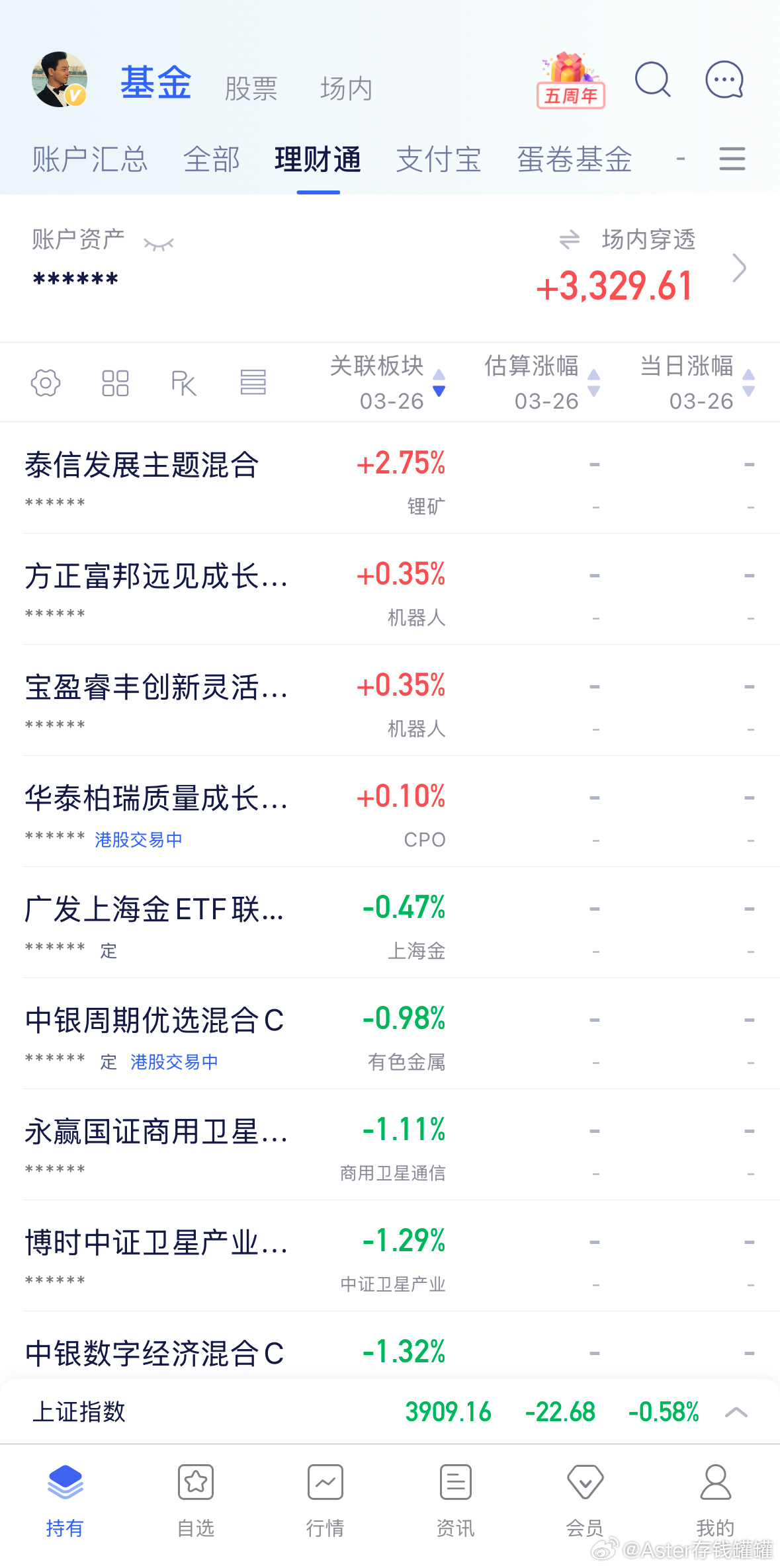 截止目前情况，恒生科技软件跌幅靠前，锂矿新能源电池涨幅靠前。分歧行情，孰强孰弱一