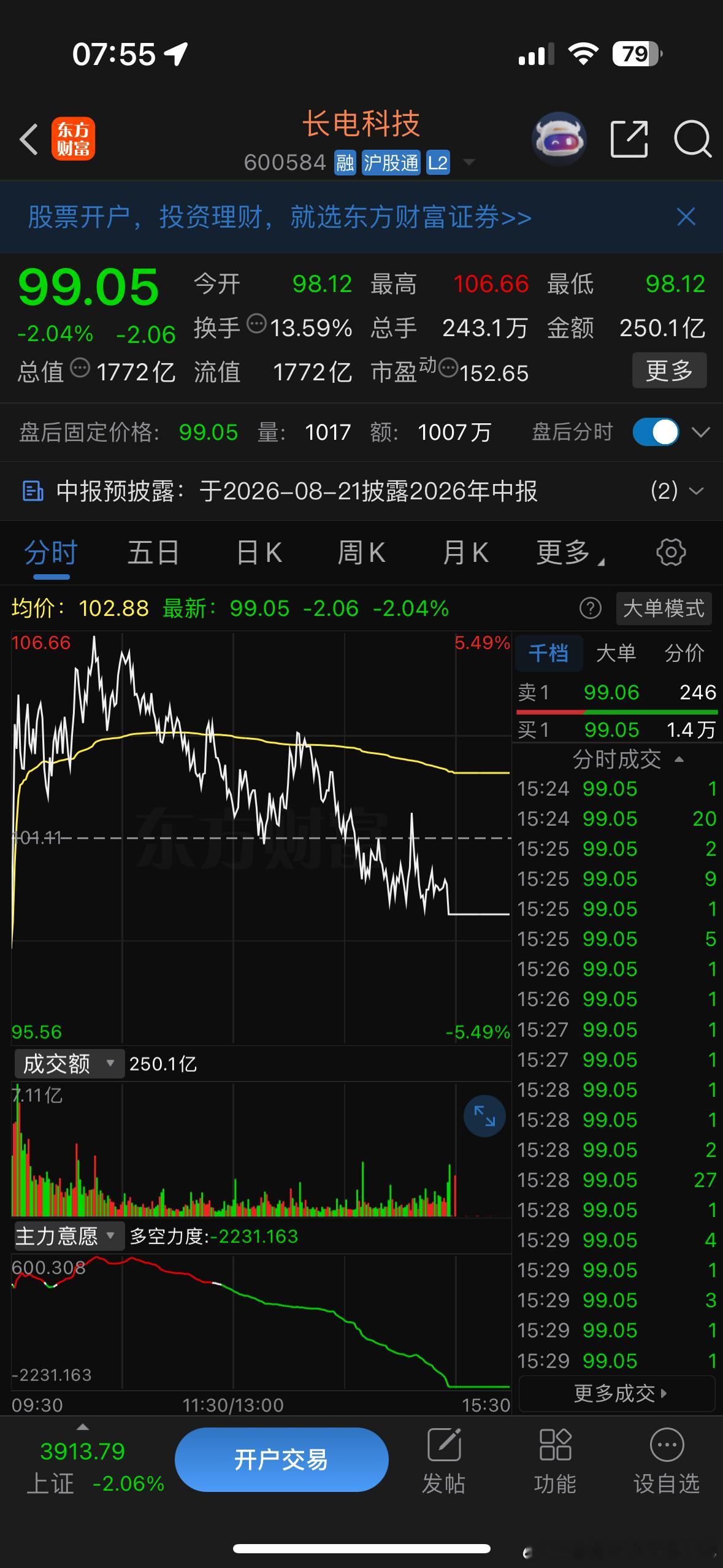 还是选择相信先进封装这一块吧 