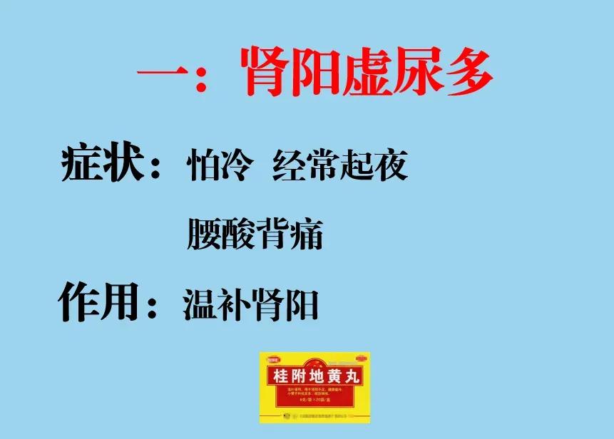 你是不是常常感到尿多、拉稀、气短或咳嗽呢？这可能是你的身体在告诉你，你的阳气不足