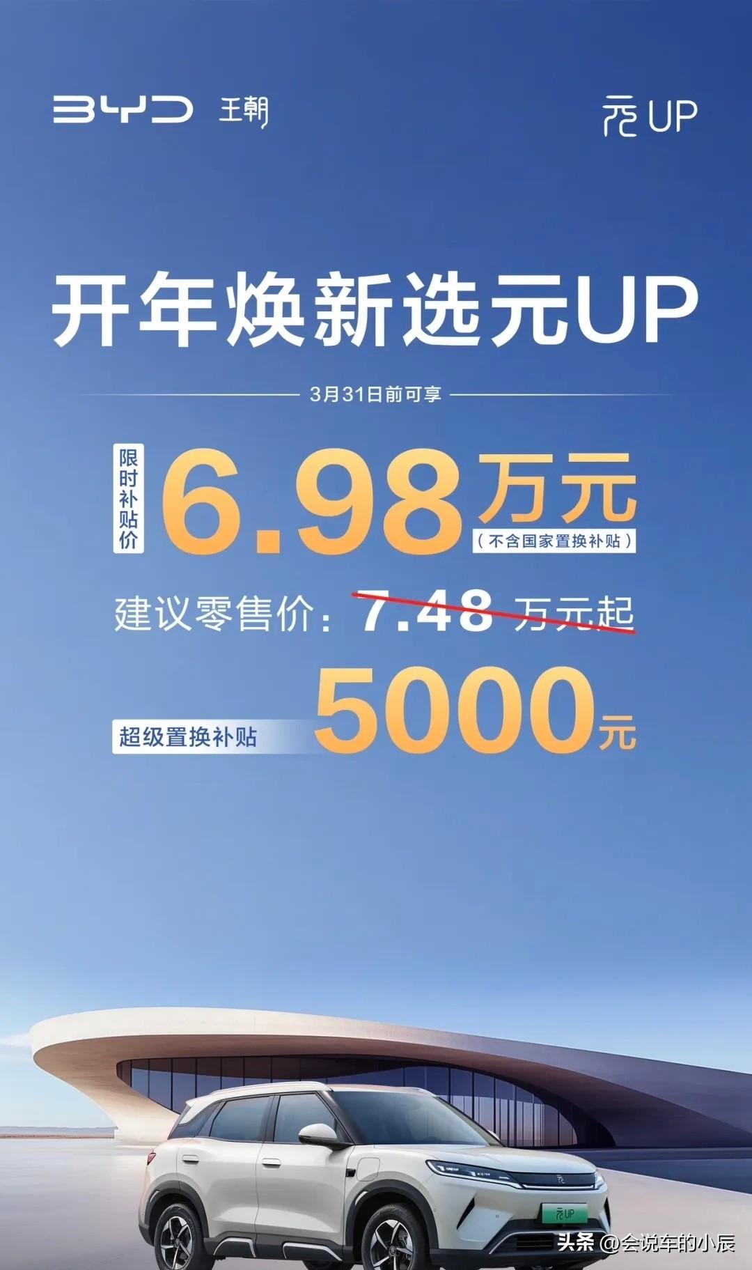 开年第一波福利，元UP限时补贴5000元，综合补贴后仅6.98万元起，年轻人首购